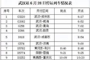 Hình thái chiến thần? Áp phích chiến thắng chính thức của tàu tốc hành hôm nay được trang bìa bởi Leonard.